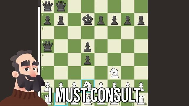 ChatGPT Vs Martin In Chess...