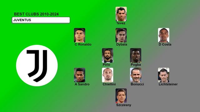 FIFA Football Top 16 European Clubs Best 11 Between 2010 and 2024 смотреть онлайн