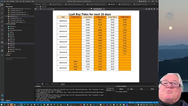 Python Create Colourised Tide Tables & Automate Process смотреть онлайн