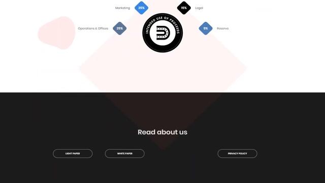 DRIFE (DRF) Обзор от ICO Каталог смотреть онлайн