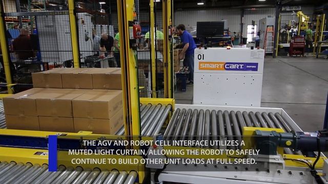 AGVs Working with Multiple Robot Palletizing Stations смотреть онлайн