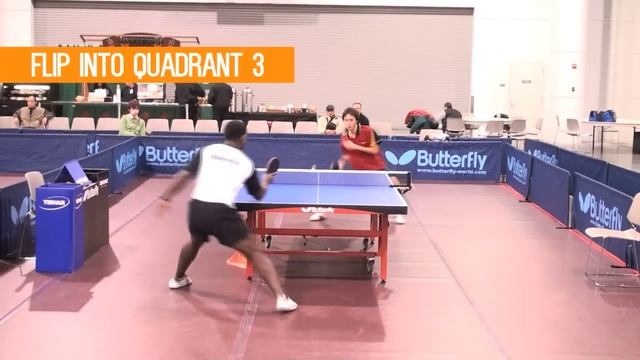 Top Tournament Tactics - Top Tactics For The Counterattack