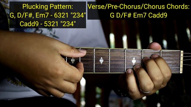 Marry Me - Jason Derulo (Plucking Version Tutorial) | ✅4 Chords Lang😍 смотреть онлайн