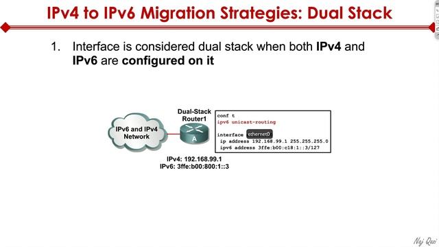 IPv4 to IPv6 Transition смотреть онлайн