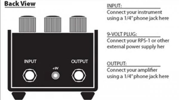 PROCO RAT 2 - Distortion - Samples