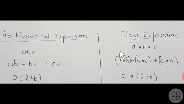 Writing java expression for arithmetic expression смотреть онлайн