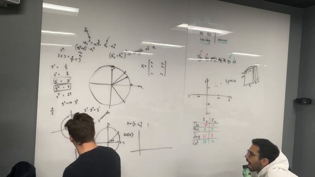 4: Cosines and The Geometry of Dot Products | Linear Algebra, From Dot Products to Neural Networks смотреть онлайн