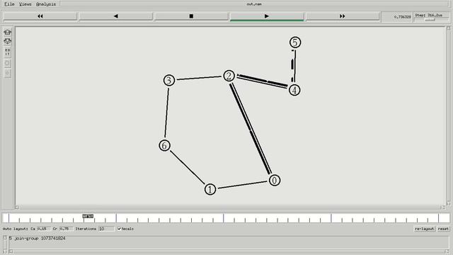 Simulation of DVMRP with 1 source node смотреть онлайн