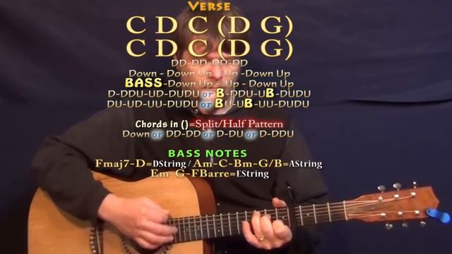 Pillowtalk (ZAYN) Guitar Lesson Chord Chart - Capo 4th смотреть онлайн