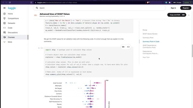Kaggle 30 Days of ML (Day 19) - Understanding SHAP Summary Plot - Interpretable Machine Learning смотреть онлайн