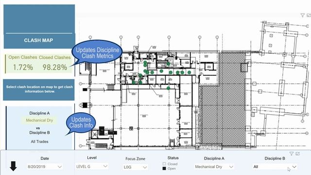 BIM Coordination Clash Metrics Reporting - Power BI Clash Map Dashboard - Part 6 смотреть онлайн