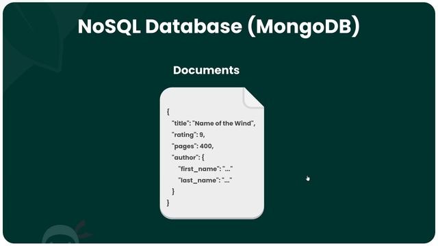 Complete MongoDB Tutorial #1 - What is MongoDB? смотреть онлайн
