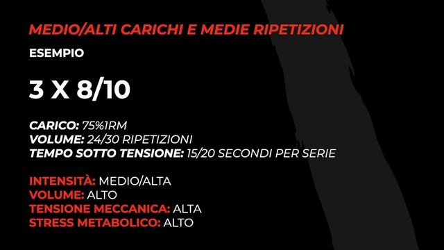 Quante ripetizioni per la MASSA MUSCOLARE? смотреть онлайн