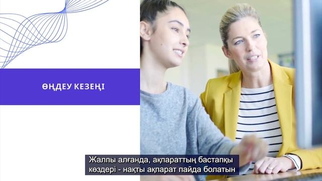 ОКМ каз 2 модуль 4 урок