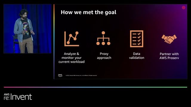 AWS re:Invent 2022 - How ADP & Twilio realize business vision with purpose-built databases (DAT212 смотреть онлайн