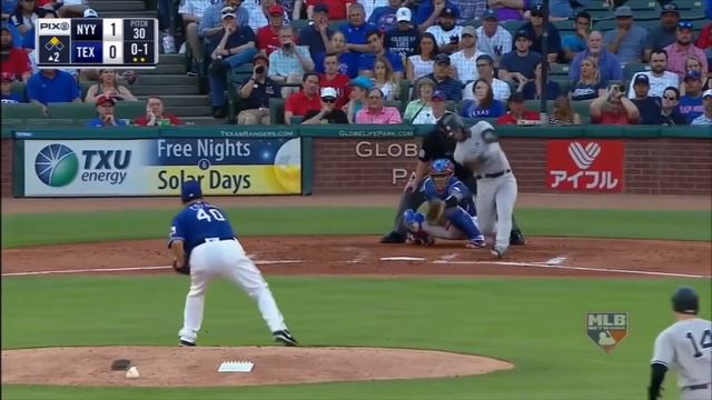 Gleyber Torres / Yankee Highlights смотреть онлайн