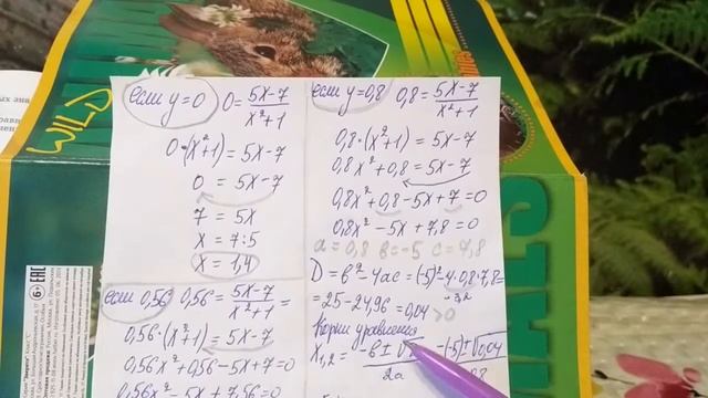 692 (а) Алгебра 8 класс, При каком значении х значение функции равно, смотреть онлайн