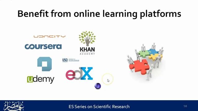 36 Online resources MOOC platforms смотреть онлайн