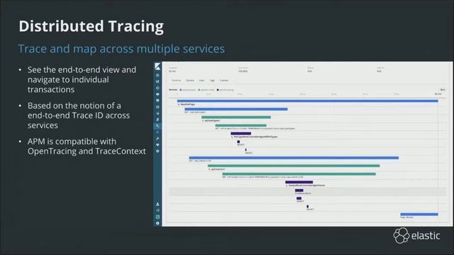 Tracking your Infrastructure Logs & Metrics in the Elastic Stack ELK Stack смотреть онлайн