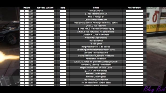 LSPD - Call Call Call #GVMP смотреть онлайн