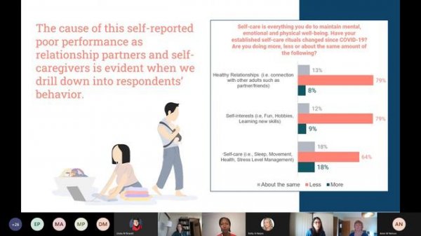 Shaping the future: Supporting family friendly practices with Leslie Forde