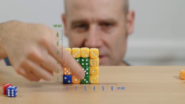 The unexpected logic behind rolling multiple dice and picking the highest. смотреть онлайн