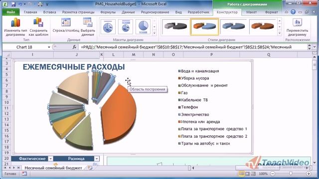 Форматирование диаграммы в Microsoft Office Excel 2010 (33/50) смотреть онлайн