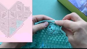 Туника «Мятная сказка».Подробный МК.Ажурная туника для девочки.