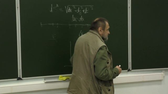 Чусов А. В. - Философия физики и математики - Взаимосвязь математики и физики смотреть онлайн