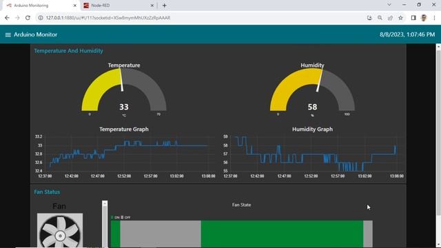 Temperature & Humidity Node-Red Monitoring Dashboard from Arduino Modbus TCP смотреть онлайн