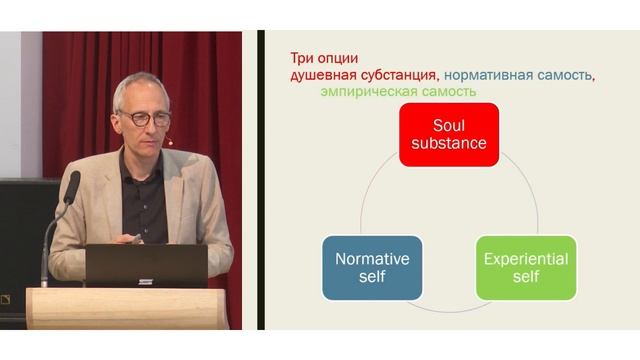 Дан Захави "Минимальная самость и расширенная самость" смотреть онлайн