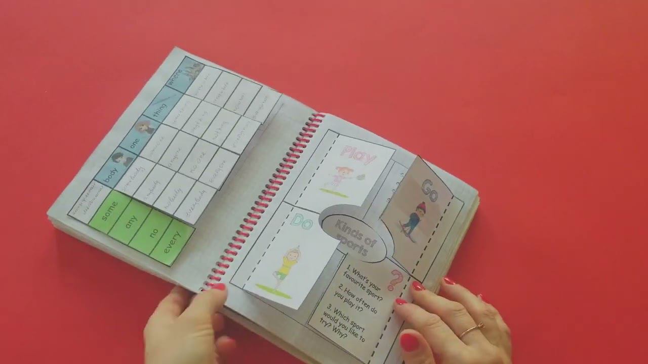 Интерактивная тетрадь №10 Reported Speech