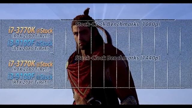 i7-3770K Vs. i3-9100F | 1080p and 1440p Gaming Benchmarks смотреть онлайн