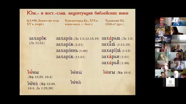 Конференция к 90-летию В.А. Дыбо. А.И. Грищенко - Раннецерковнославянская ретракция ударения смотреть онлайн