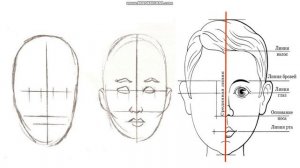 Картина - портрет. ИЗО. 3кл