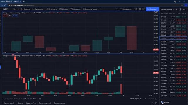 настройка  TV и Индикатор Smoke FX Clusters