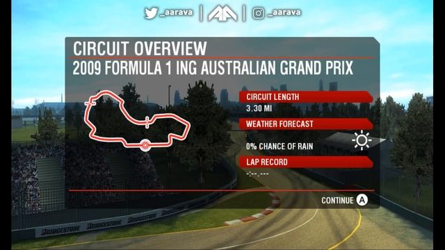 PLAYING F1 2009 CAREER MODE (F1 2009 Wii Game)