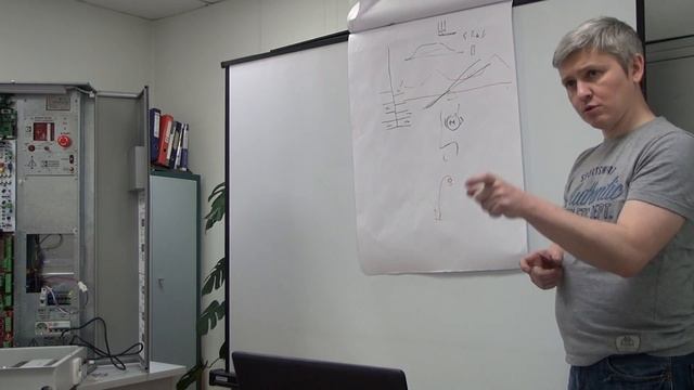 Семинар по лифтам Витчел часть 7 смотреть онлайн