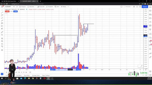 🔥 Algorand Crypto Price Prediction MASSIVE Pump Soon? EXCLUSIVE!!! смотреть онлайн