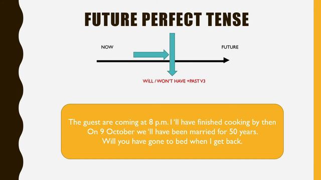 FUTURE CONTİNUOUS TENSE VE FUTURE PERFECT TENSE KONU ANLATIMI смотреть онлайн