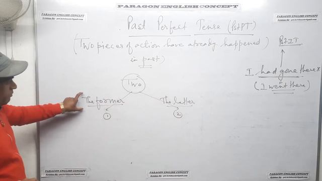 Past Continuous Tense/Past Perfect Tense/Krishna Sir Delhi/SSC - CGL/BANK PO/SAT/CDS/ CPO/CAPF/DP-S смотреть онлайн