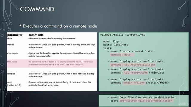 11 Ansible Modules | Computer Monk ? смотреть онлайн