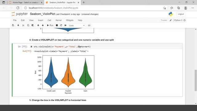 Python Seaborn - 5|Creating VIOLIN PLOT in Python using Seaborn Library смотреть онлайн