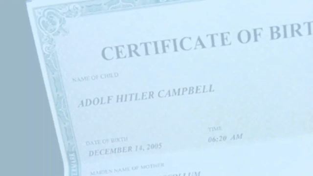 Зачем нам имена? Vsauce на русском смотреть онлайн