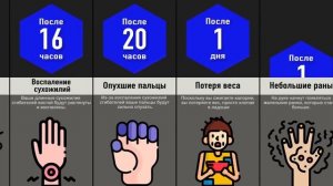 Что, Если Постоянно Хлопать в Ладоши ?