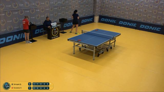 4 февраля 2020 год. Жёлтый зал. TT Cup