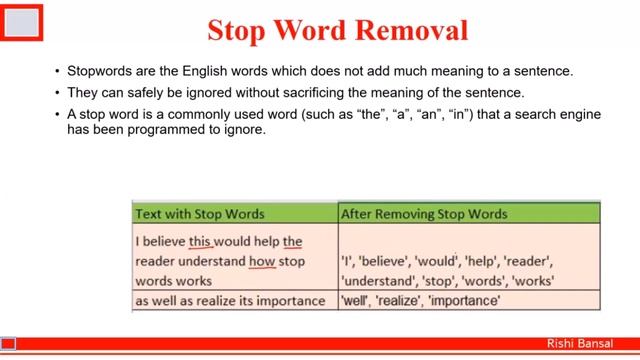introduction to Stop Words Removal in Natural language processing смотреть онлайн