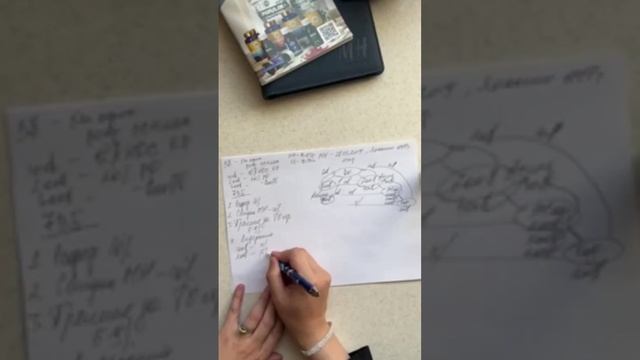 Маркетинг план,все очень подробно,четко,ясно рассказано.Посмотрите и если будут вопросы,задавайте? смотреть онлайн