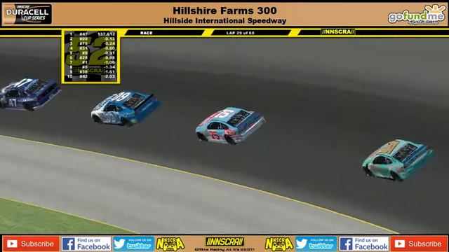 //NNSCRA// Duracell Cup Series S1 - Race 30 (Hillside) смотреть онлайн