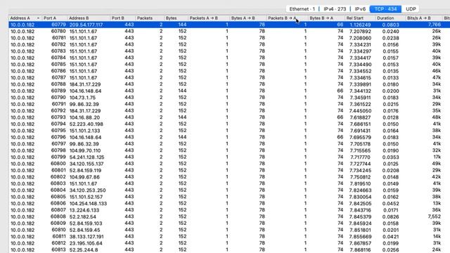 Using Wireshark to analyze TCP SYN/ACKs to find TCP connection failures and latency issues. смотреть онлайн